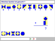 Aufgabenbild Rechnerisches Denken: Rechnen mit Symbolen